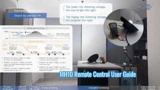 MH10 リモート コントロール ユーザー ガイド (MC079D シリーズ デイライト ハーベスティング)